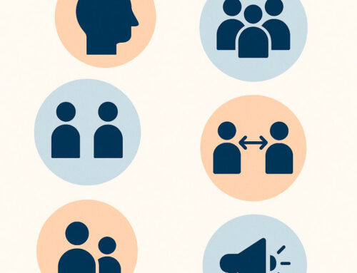 Clasificación de la comunicación desde la perspectiva de los sujetos socioculturales.